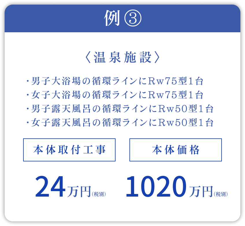 導入費用例イメージ3